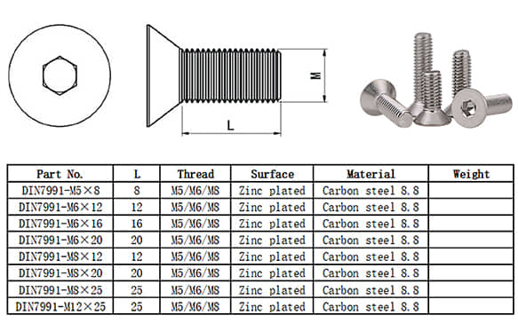 Aluminum profile accessories Screw Hex countersunk self-tapping Screw(1) Flat Socket Head Screw.jpg