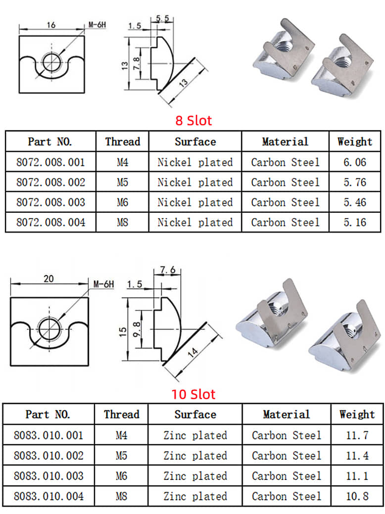 Shrapnel nut block.jpg