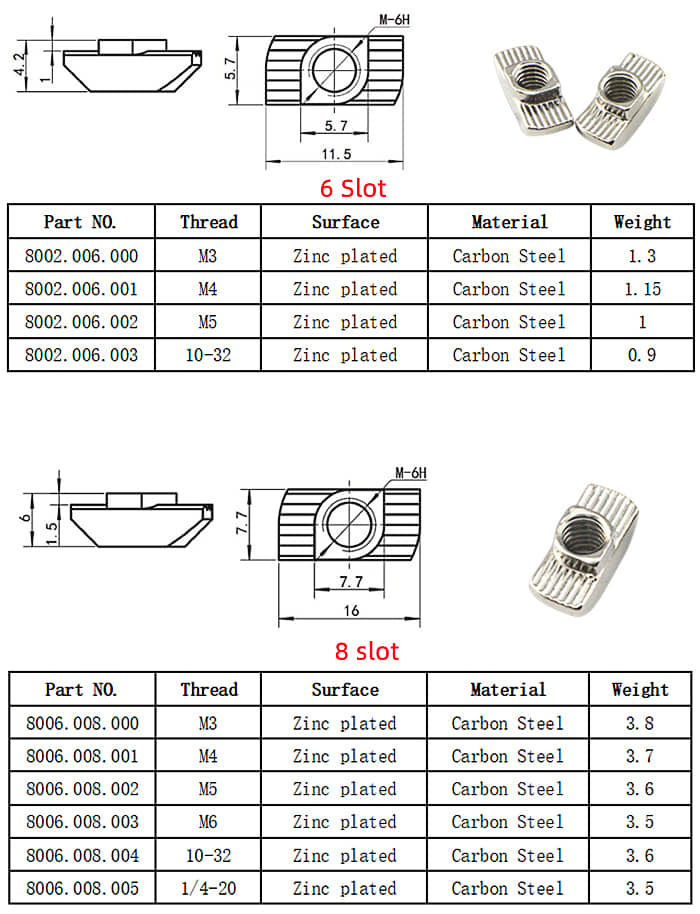 T-slot Aluminum Profile M4 M5 Hammer Head T Slot Nut(1) T Nut T.jpg
