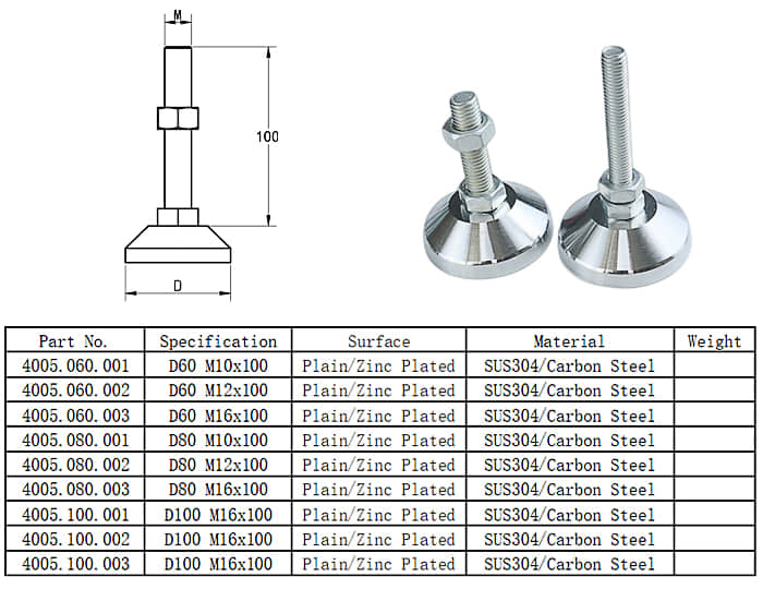304 stainless steel M10 Furniture adjustable leg levelling feet(1) Fixed Foot.jpg