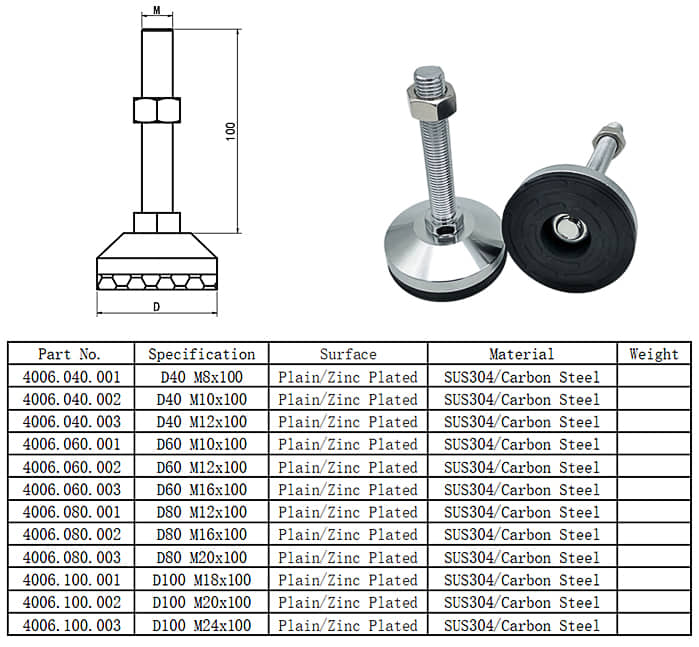 304 stainless steel M10 Furniture adjustable leg levelling feet(2) Fixed Foot0.jpg