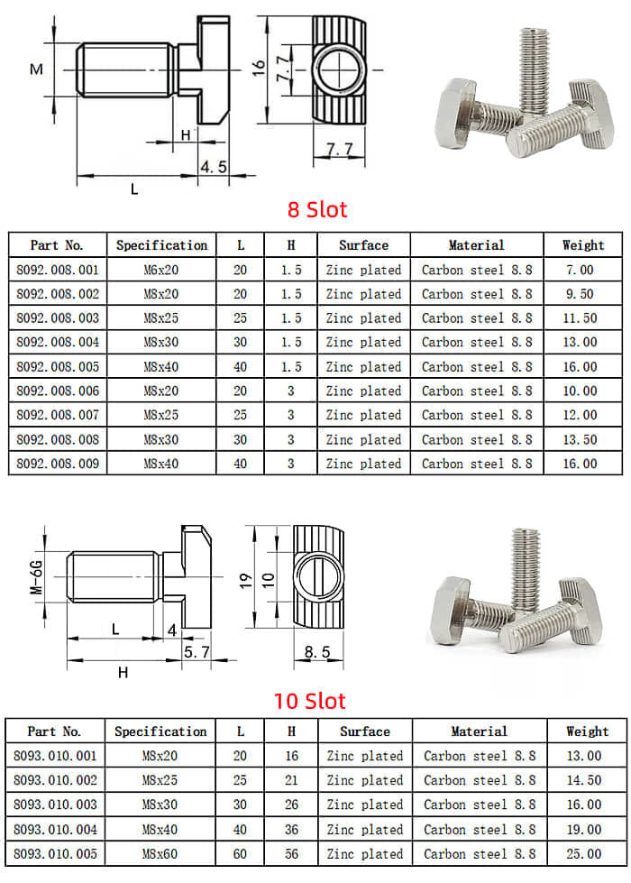 Stainless Steel T-shaped screw bolt T type screw(1) 2-22.jpg